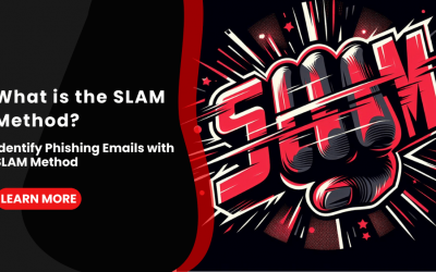 What is the SLAM Method? Identify Phishing Emails with SLAM Method