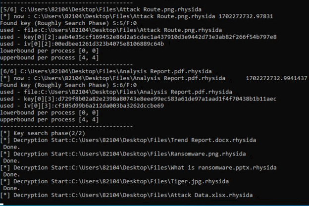 Free Rhysida Ransomware Decryptor Released for Windows