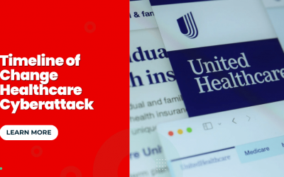 Timeline of Change Healthcare Cyberattack