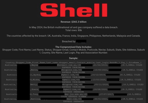 Oil Giant Shell Data Breached, Data of Thousands Leaked on BreachForums