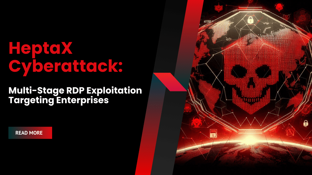 HeptaX Cyberattack: A Deep Dive into the Multi-Stage RDP Exploitation Targeting Enterprises