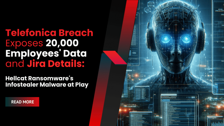 Hellcat Ransomware Telefonica Breach Exposes 20,000 Employees' Data and Jira Details ...