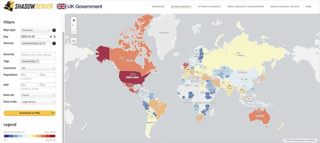 Countries impacted by Eleven11bot
