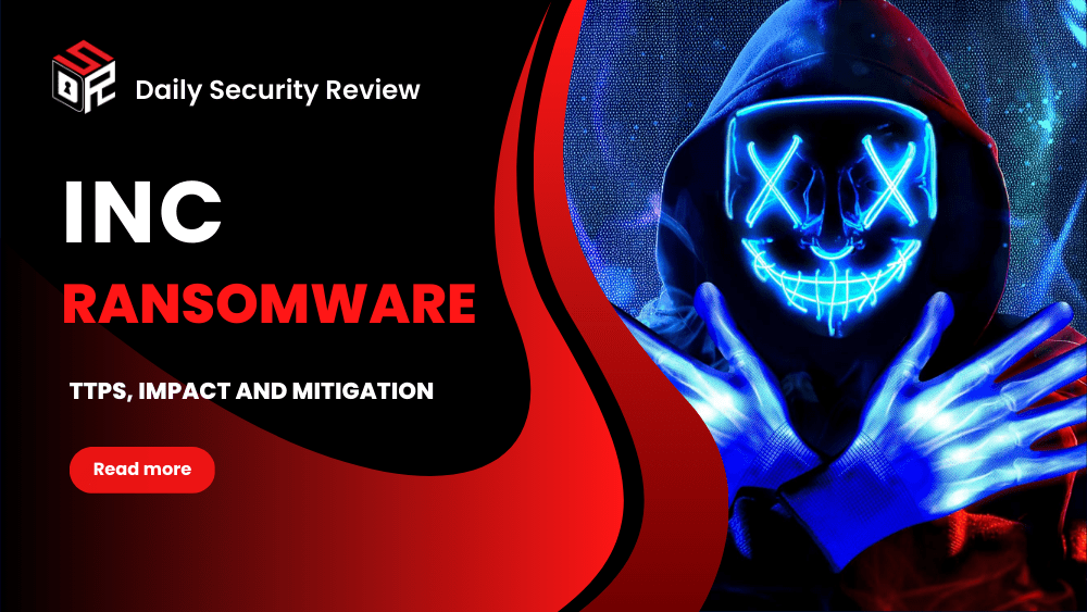 INC Ransomware: TTPs, Impact and Mitigation