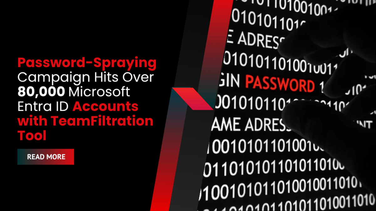 Password-Spraying Campaign Hits Over 80,000 Microsoft Entra ID Accounts with TeamFiltration Tool