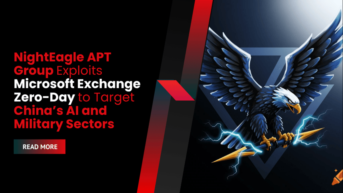 NightEagle APT Group Exploits Microsoft Exchange Zero-Day to Target China’s AI and Military Sectors