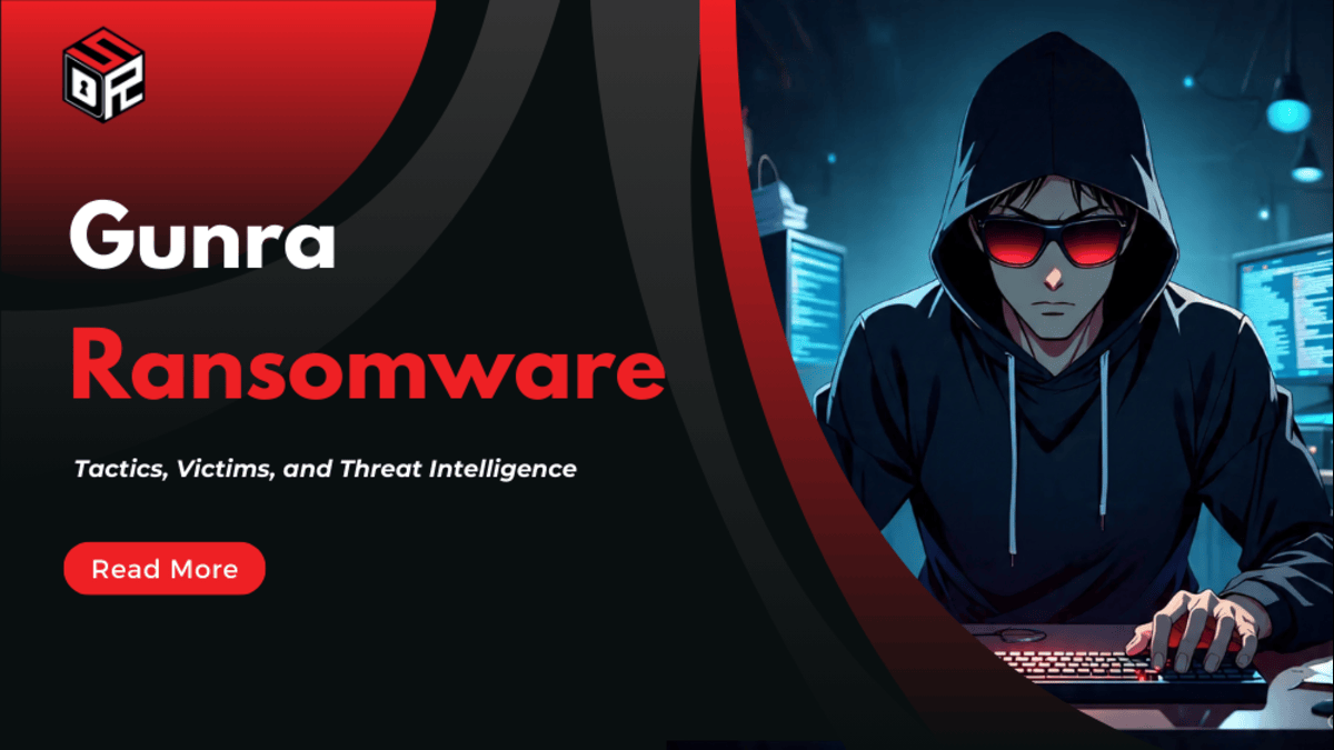 Gunra Ransomware: Tactics, Victims, and Threat Intelligence