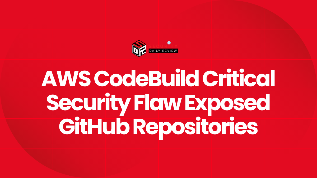 AWS CodeBuild Critical Security Flaw Exposed GitHub Repositories