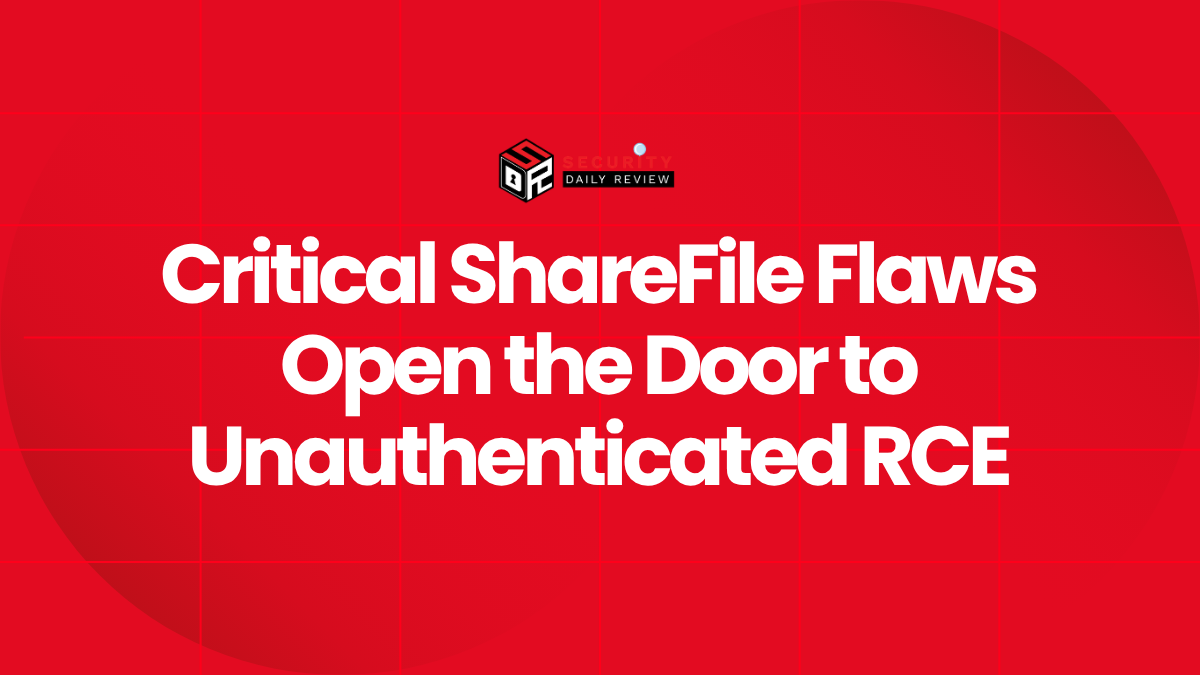Critical ShareFile Flaws Open the Door to Unauthenticated RCE