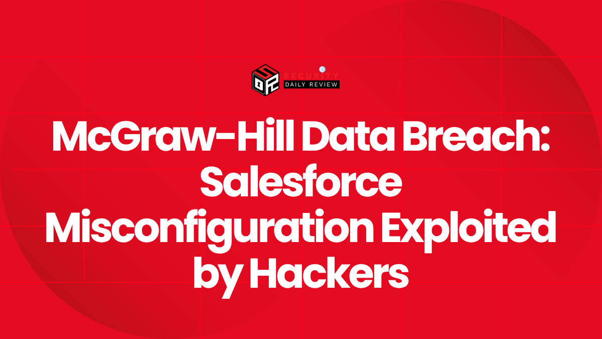 McGraw-Hill Data Breach - Salesforce Misconfiguration Exploited by Hackers