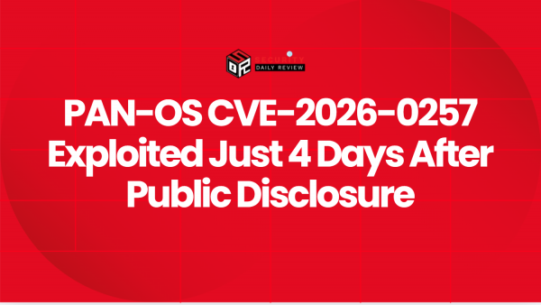 PAN-OS CVE-2026-0257 Exploited Just 4 Days After Public Disclosure ...